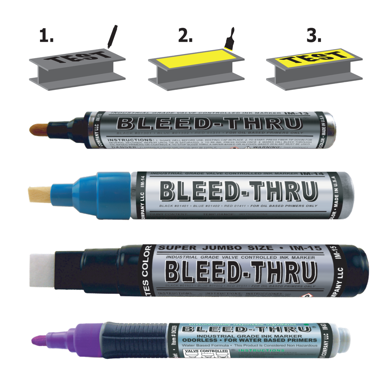 What kinds of markers are safe for car paint? • Learning Center • Arro